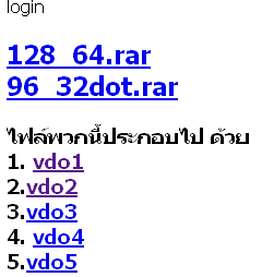  ชุดคิทป้ายไฟวิ่ง ขนาด 1 เมตร ขนาด 128*16 dot และ 32*96